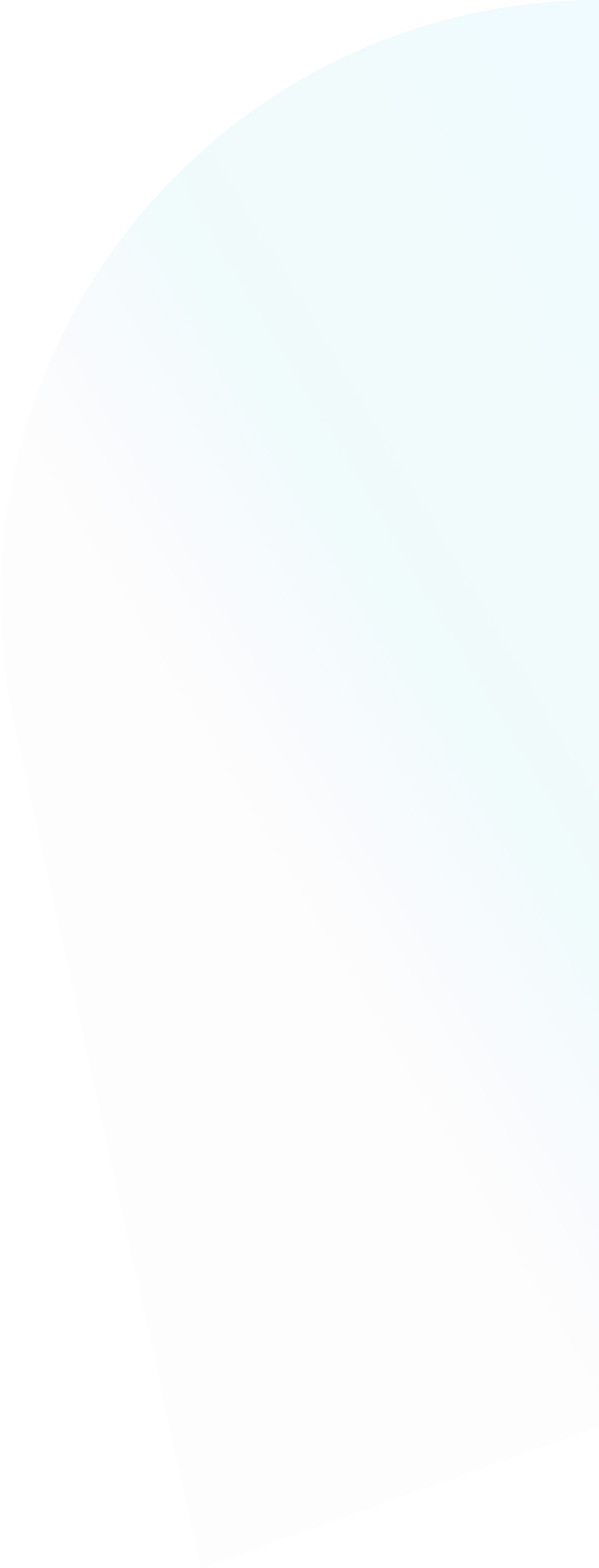 ellipse