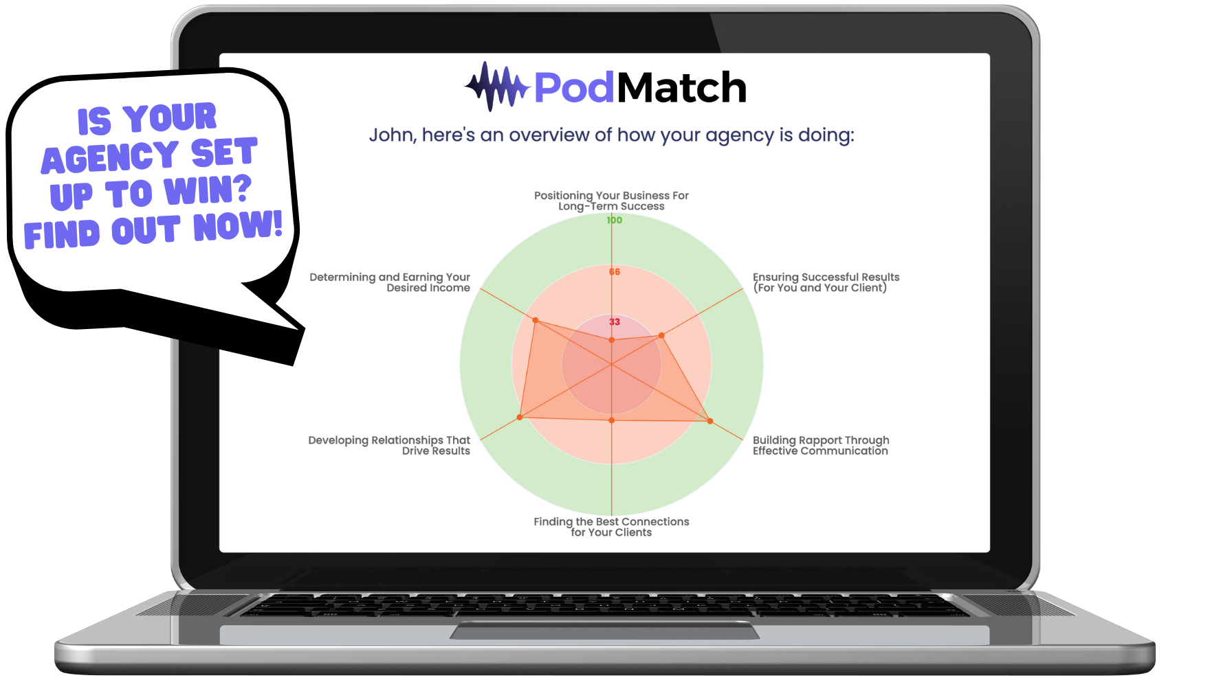 PodMatch Agency Quiz