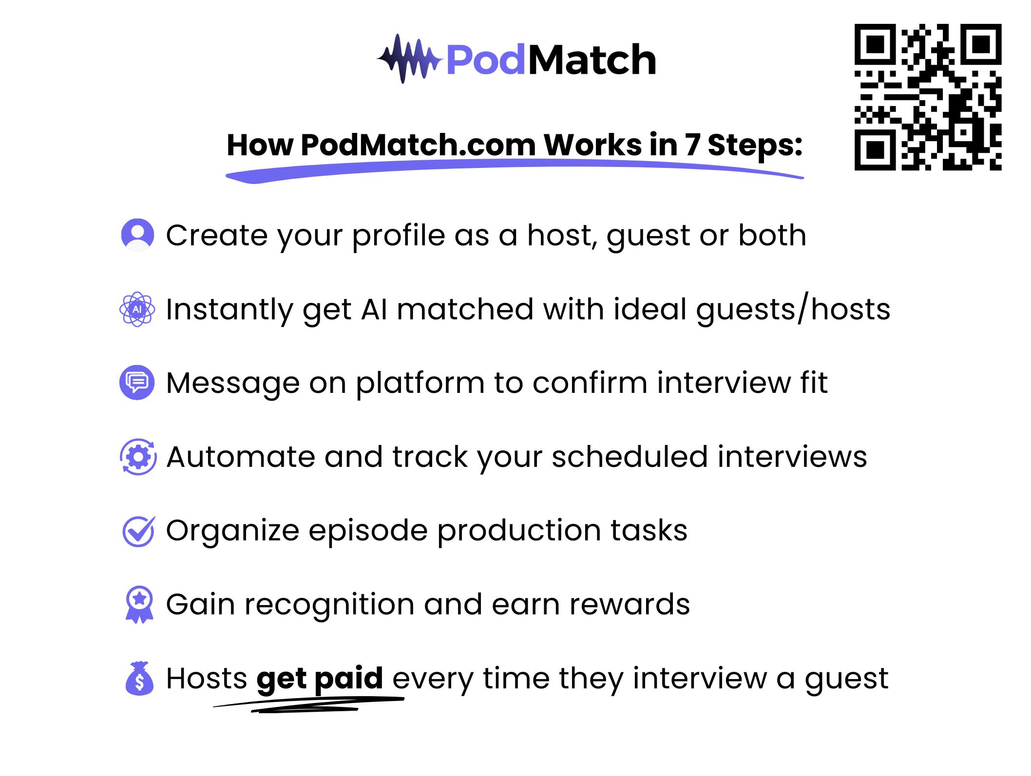 PodMatch Features Slide 2